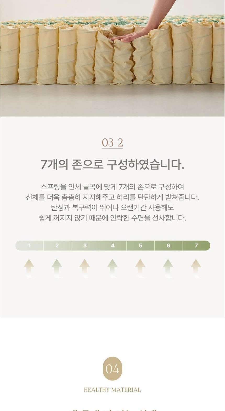 라르테 프리미엄 침대 프레임+매트리스 세트 그레이 상세
