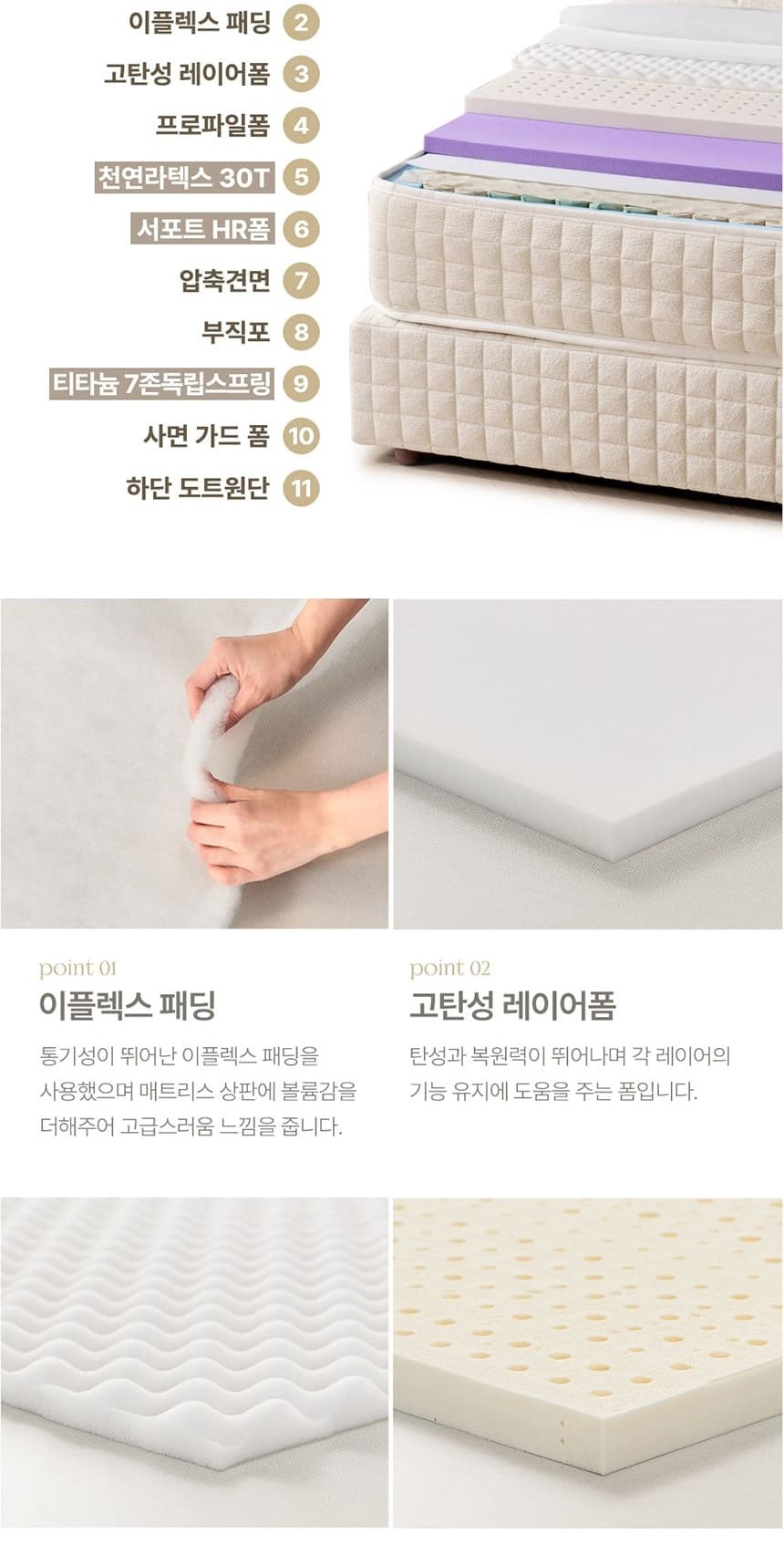 라르테 프리미엄 침대 프레임+매트리스 세트 상세