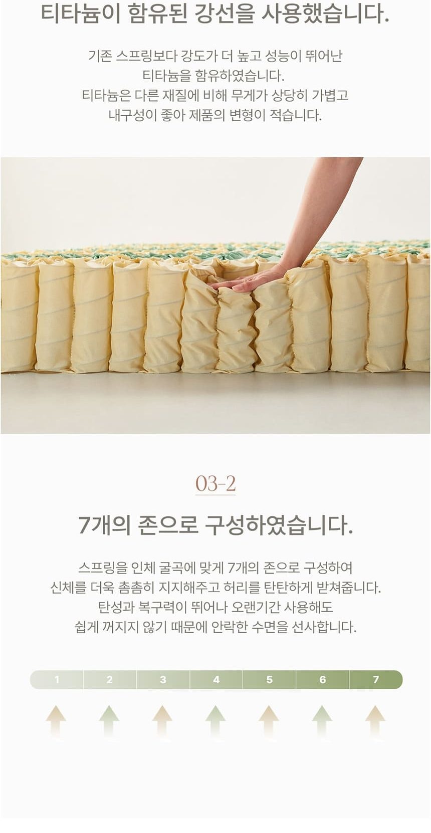 루즈노 프리미엄 침대 프레임+매트리스 세트 상세