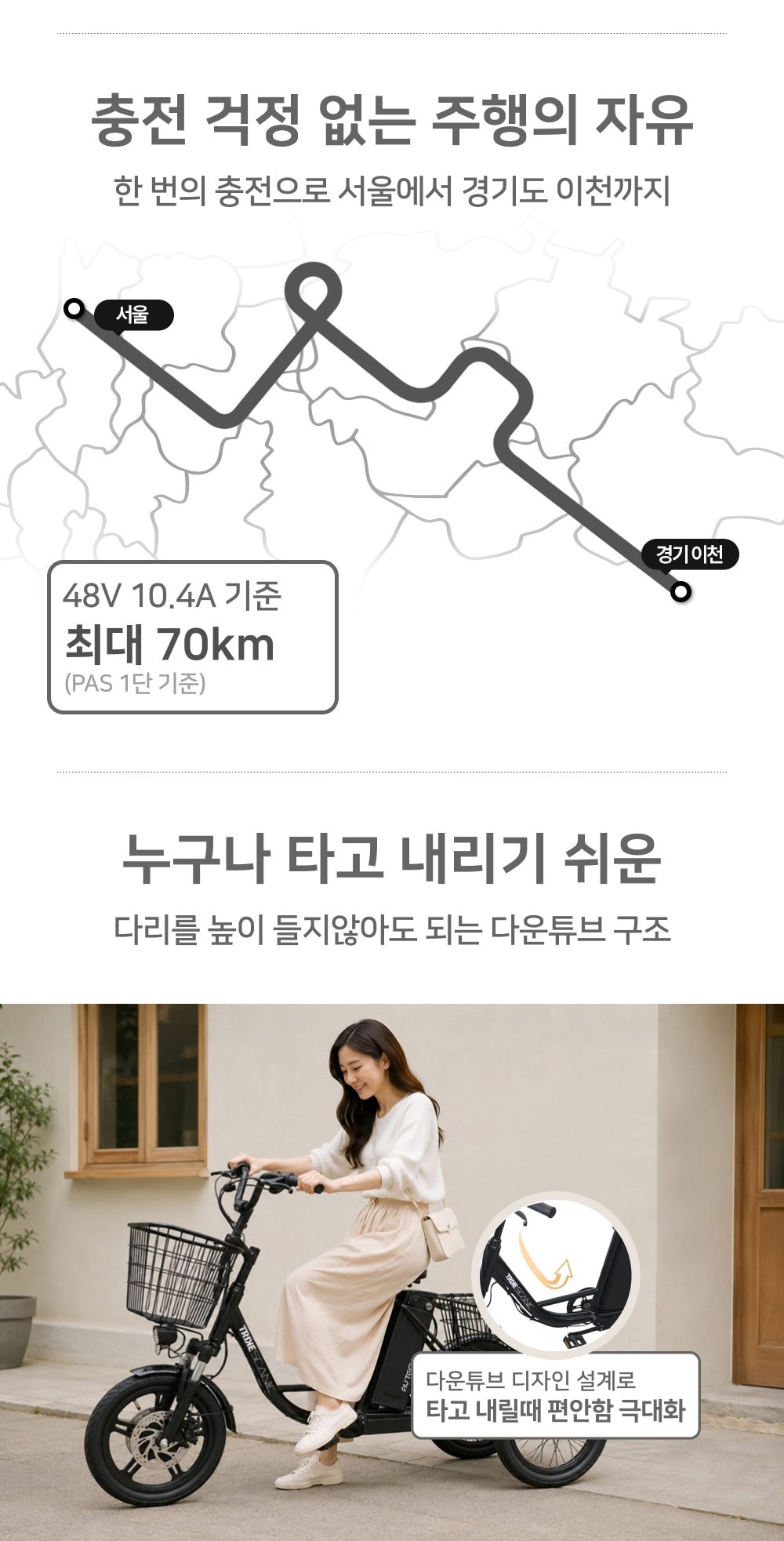 스카닉 트라이크16 48V 상세
