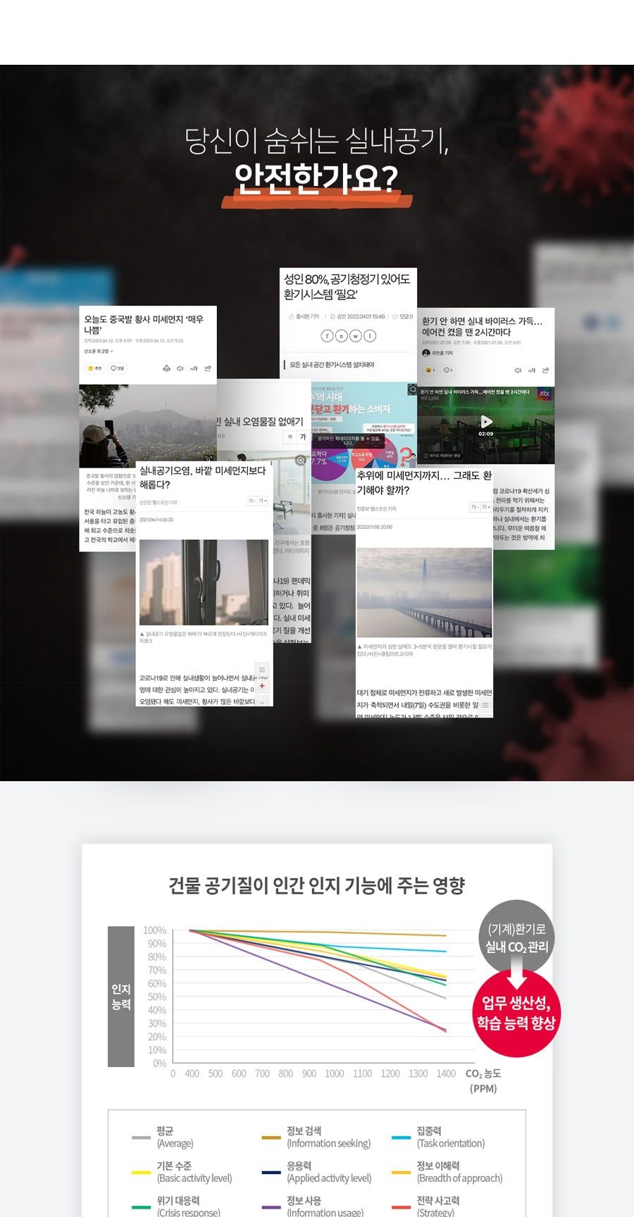 힘펠 휴벤 W 상세