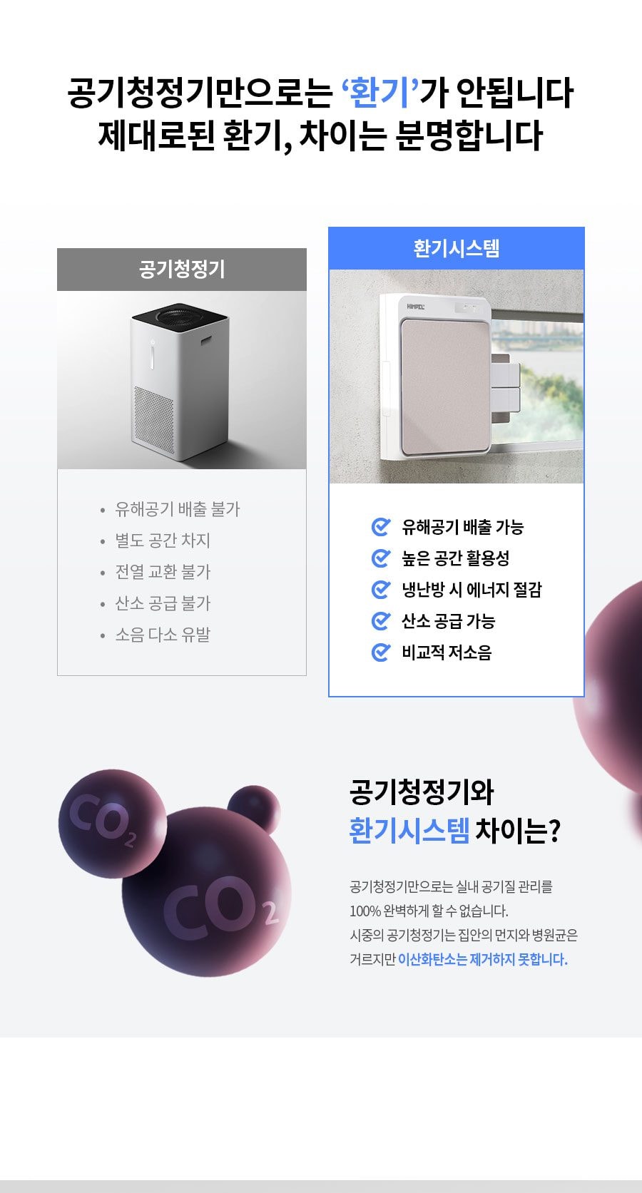 힘펠 휴벤 W 상세