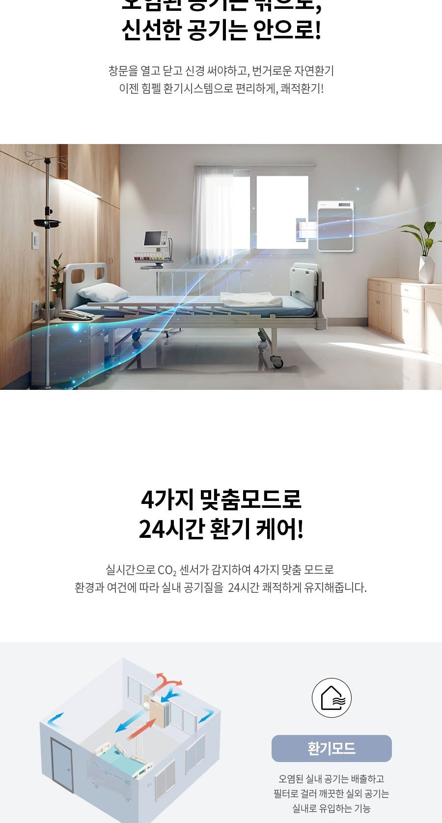 힘펠 휴벤 W 상세