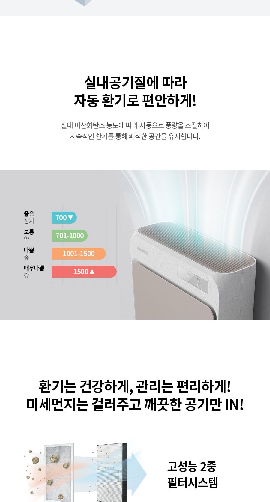 힘펠 휴벤 W 상세