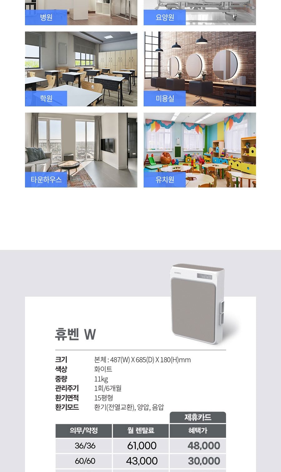 힘펠 휴벤 W 상세