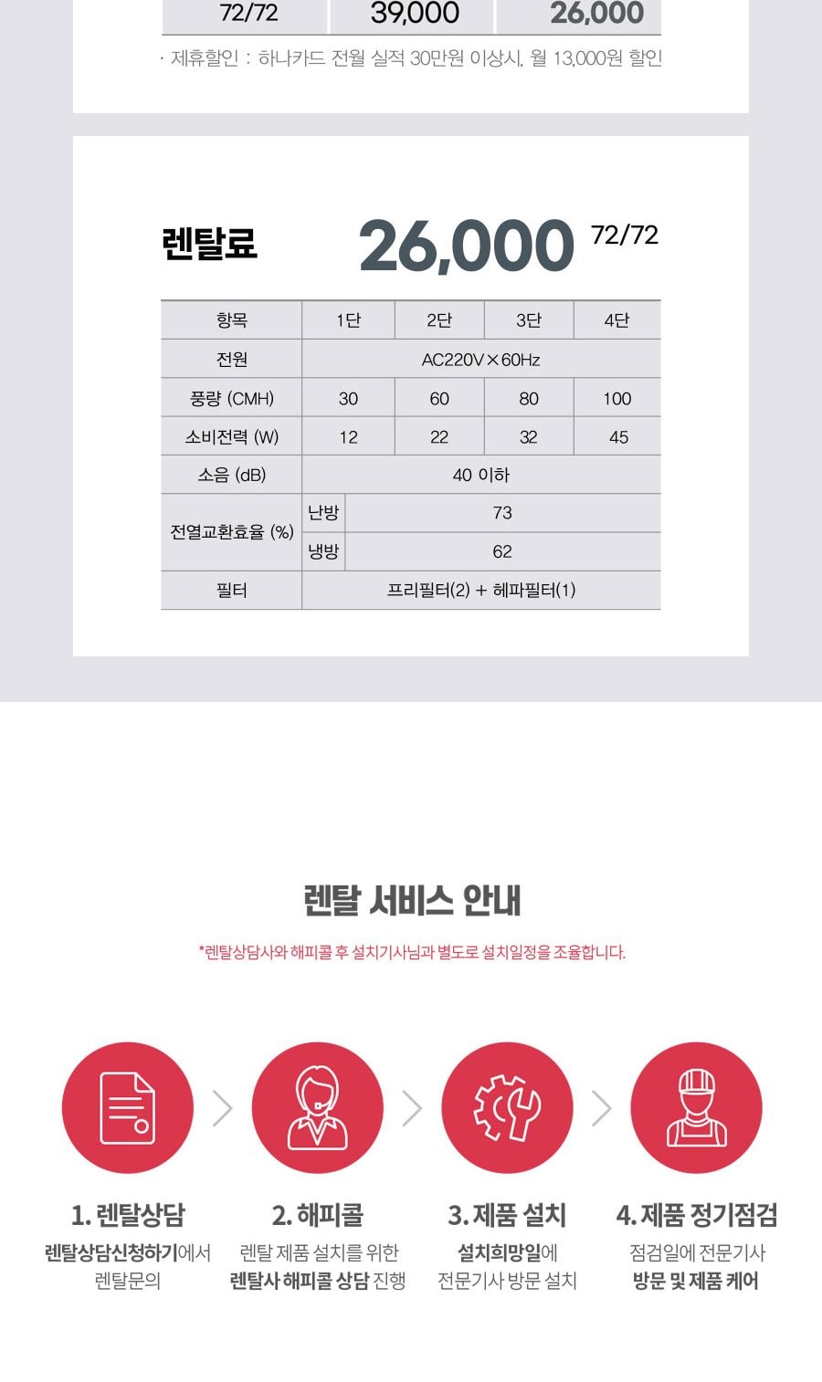 힘펠 휴벤 W 상세