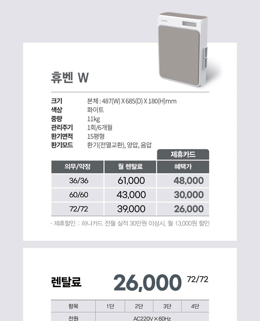 힘펠 휴벤 W 상세