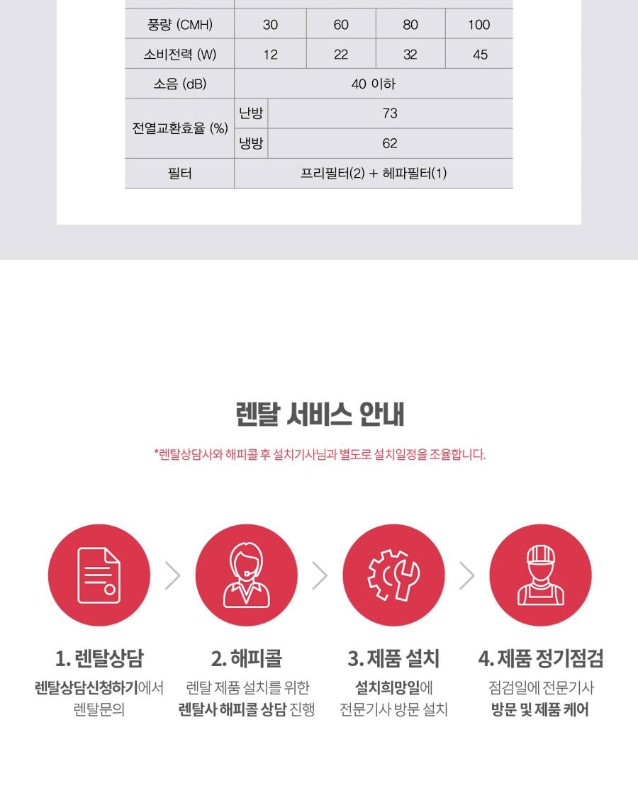 힘펠 휴벤 W 상세