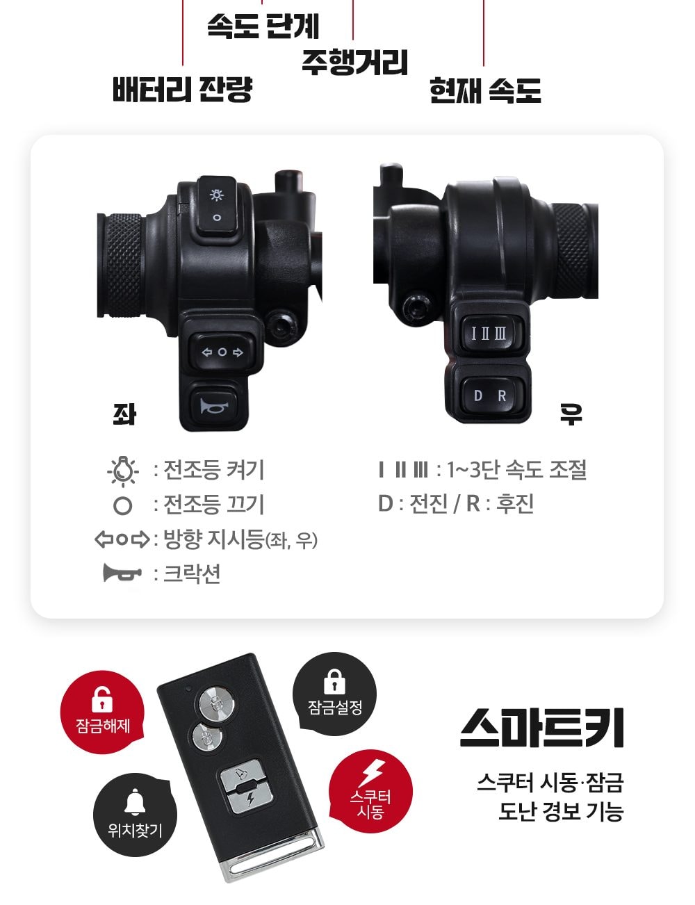 에코로 X5 상세