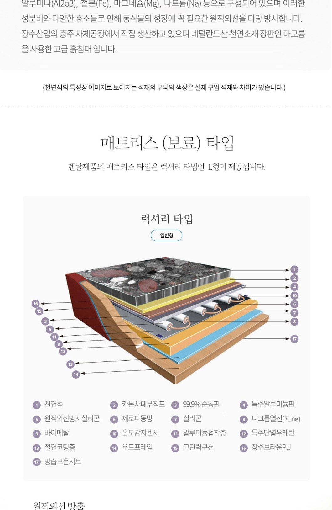 맥반석침대 1841-1Q 상세