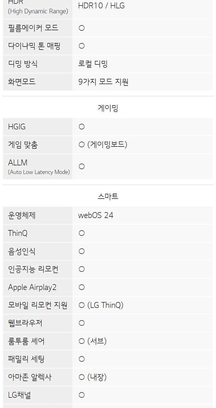 LG 울트라 HD TV 55인치 상세