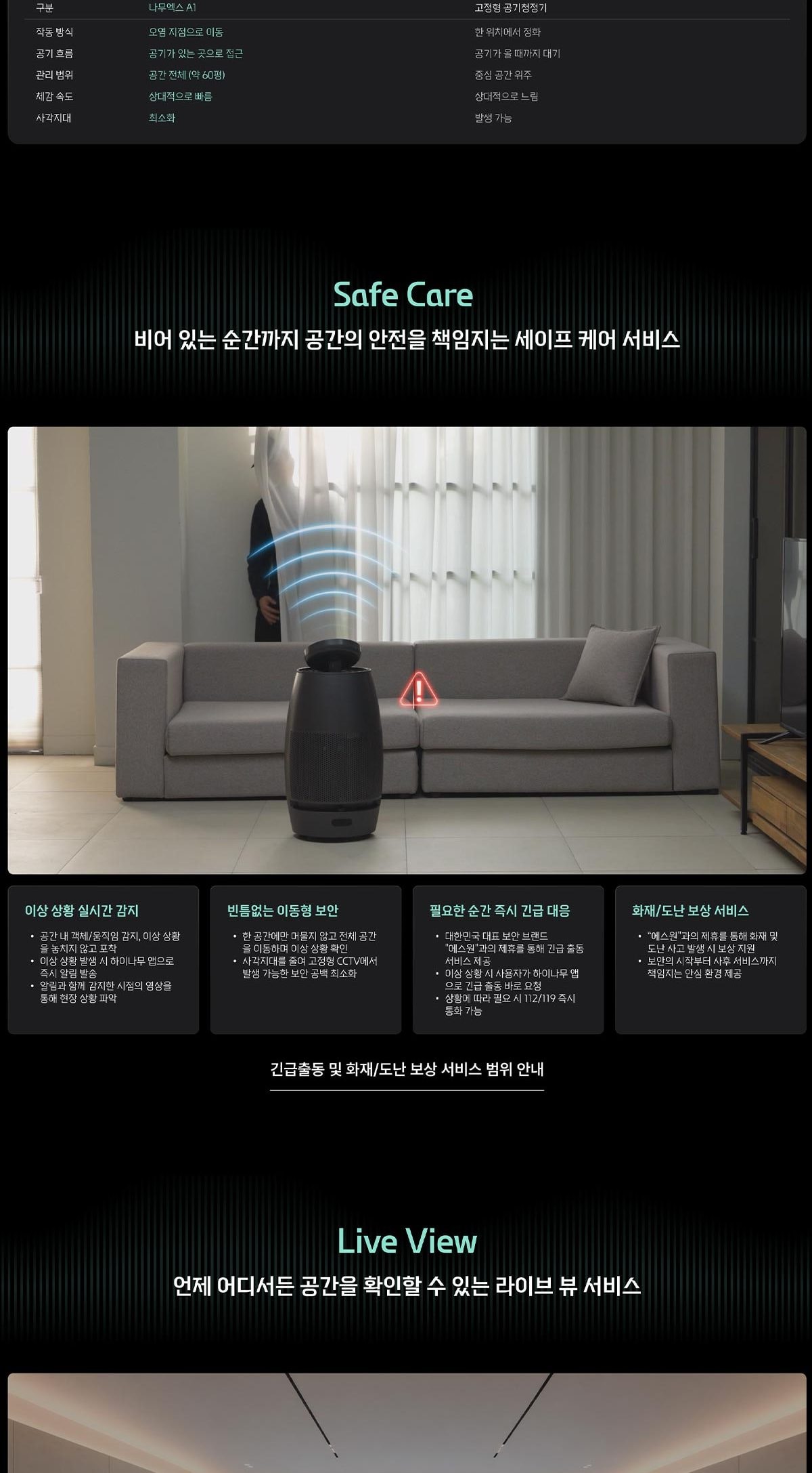 나무엑스 A1(에어센서 1개 포함) 상세