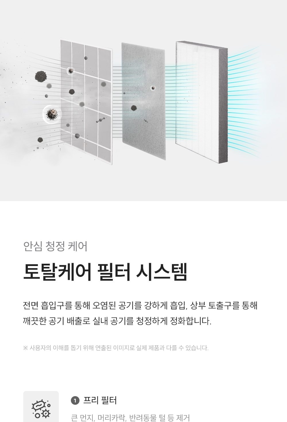 초슬림 벽걸이 겸용 공기청정기 상세
