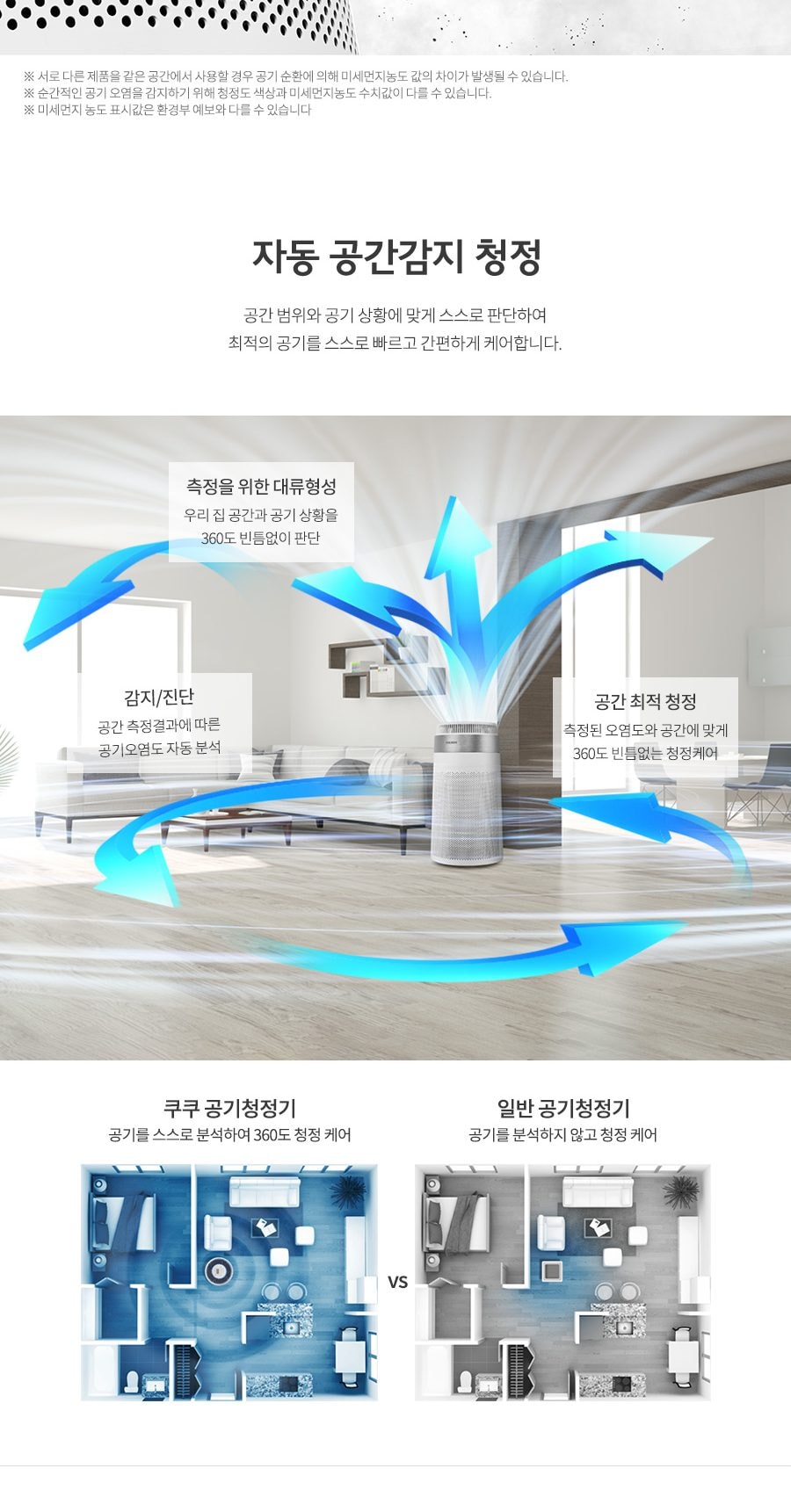 쿠쿠 W8200 펫 공기청정기 상세