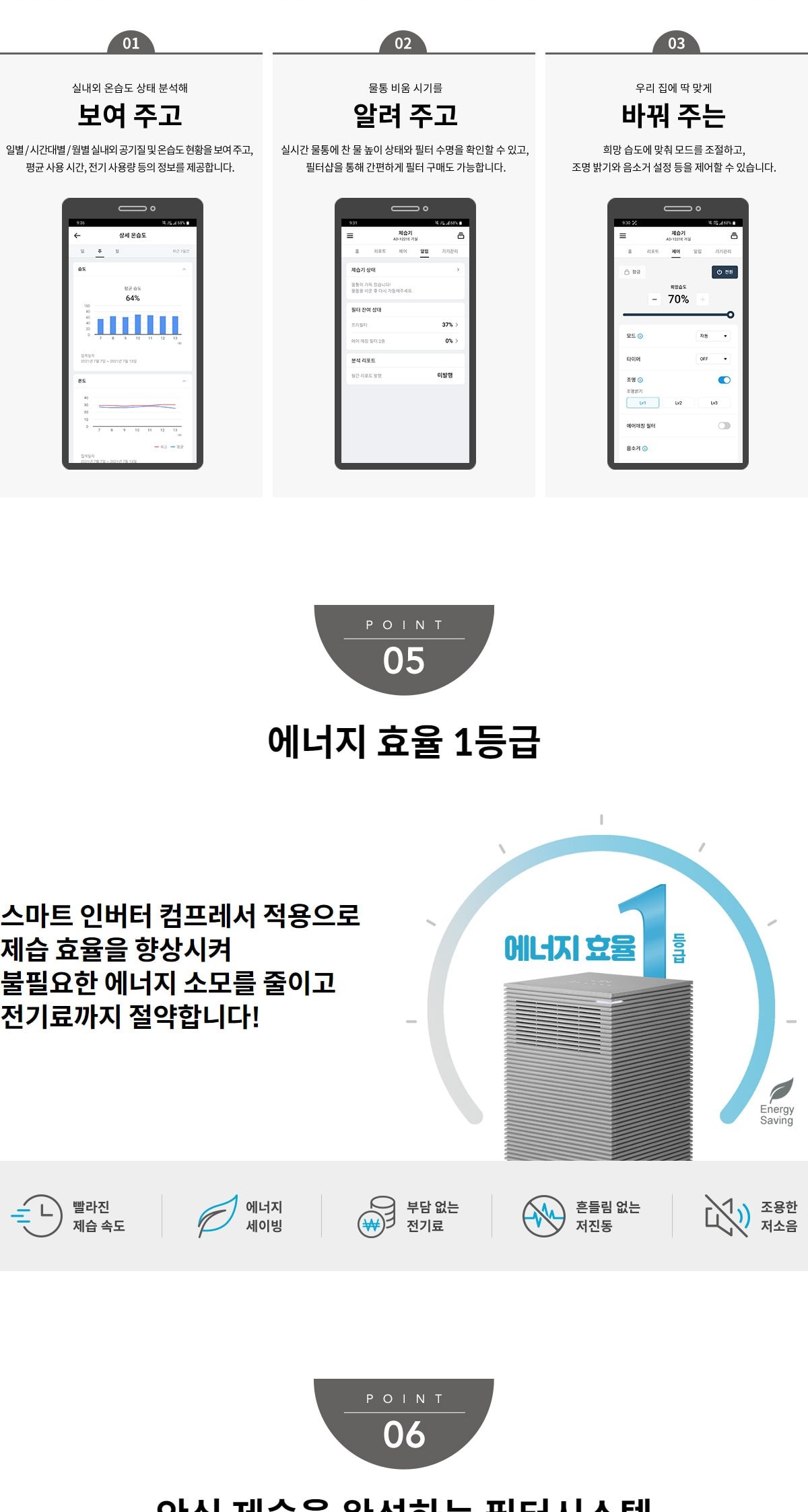 코웨이 노블 제습기 12L 상세