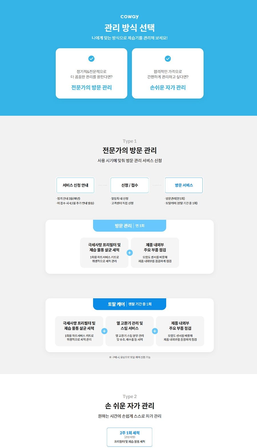 코웨이 인버터 제습기 20L 상세