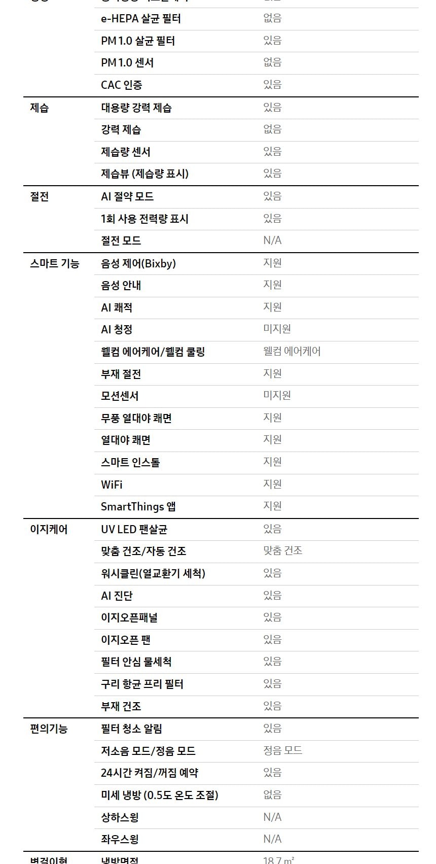 비스포크 AI 무풍 클래식 56.9㎡ 상세