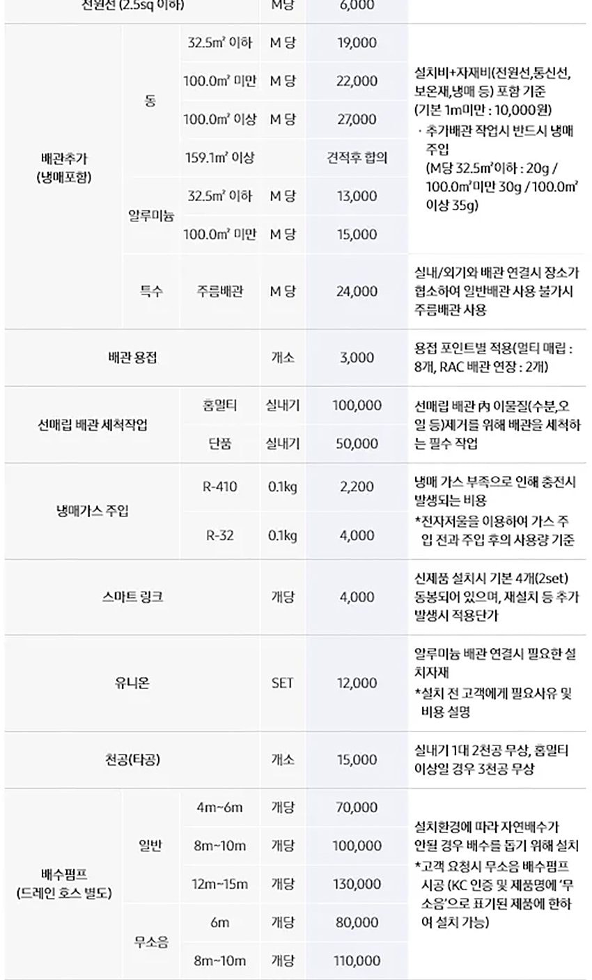 AI 무풍콤보 갤러리 에어컨 56㎡(17평) 상세