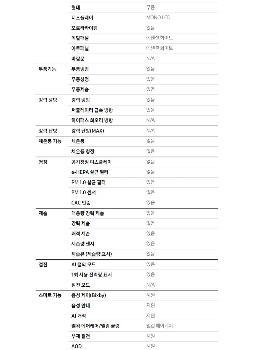 AI 무풍콤보 갤러리 에어컨 62㎡(19평) 상세