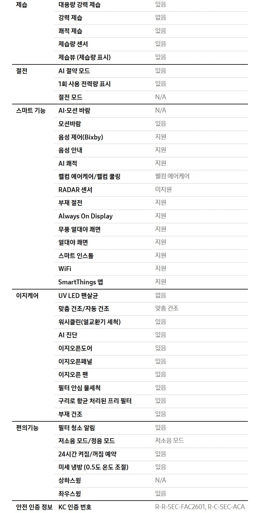 비스포크 AI 무풍콤보 갤러리 프로 56.9㎡ 상세