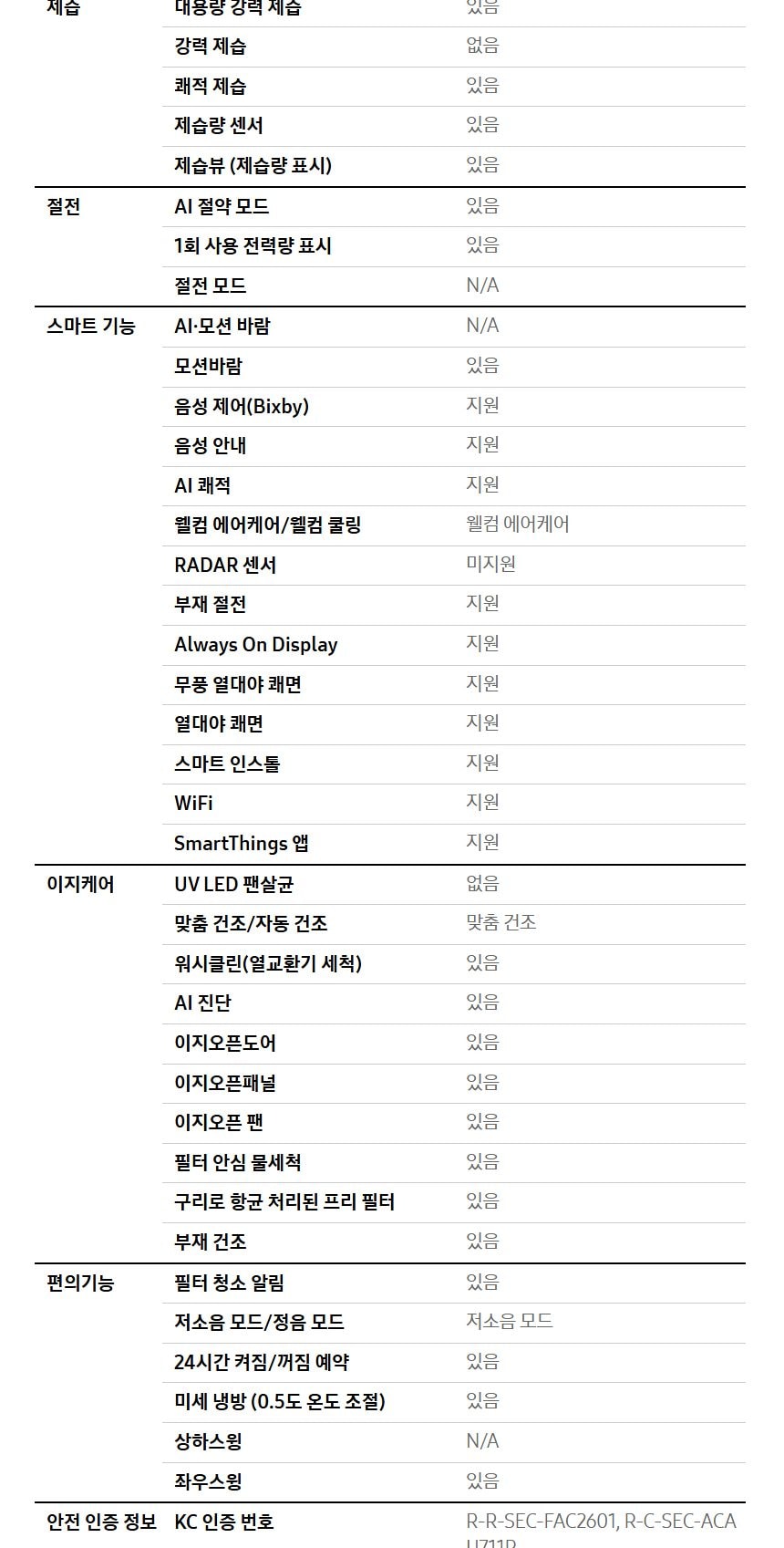 비스포크 AI 무풍콤보 갤러리 프로 56.9㎡ 상세