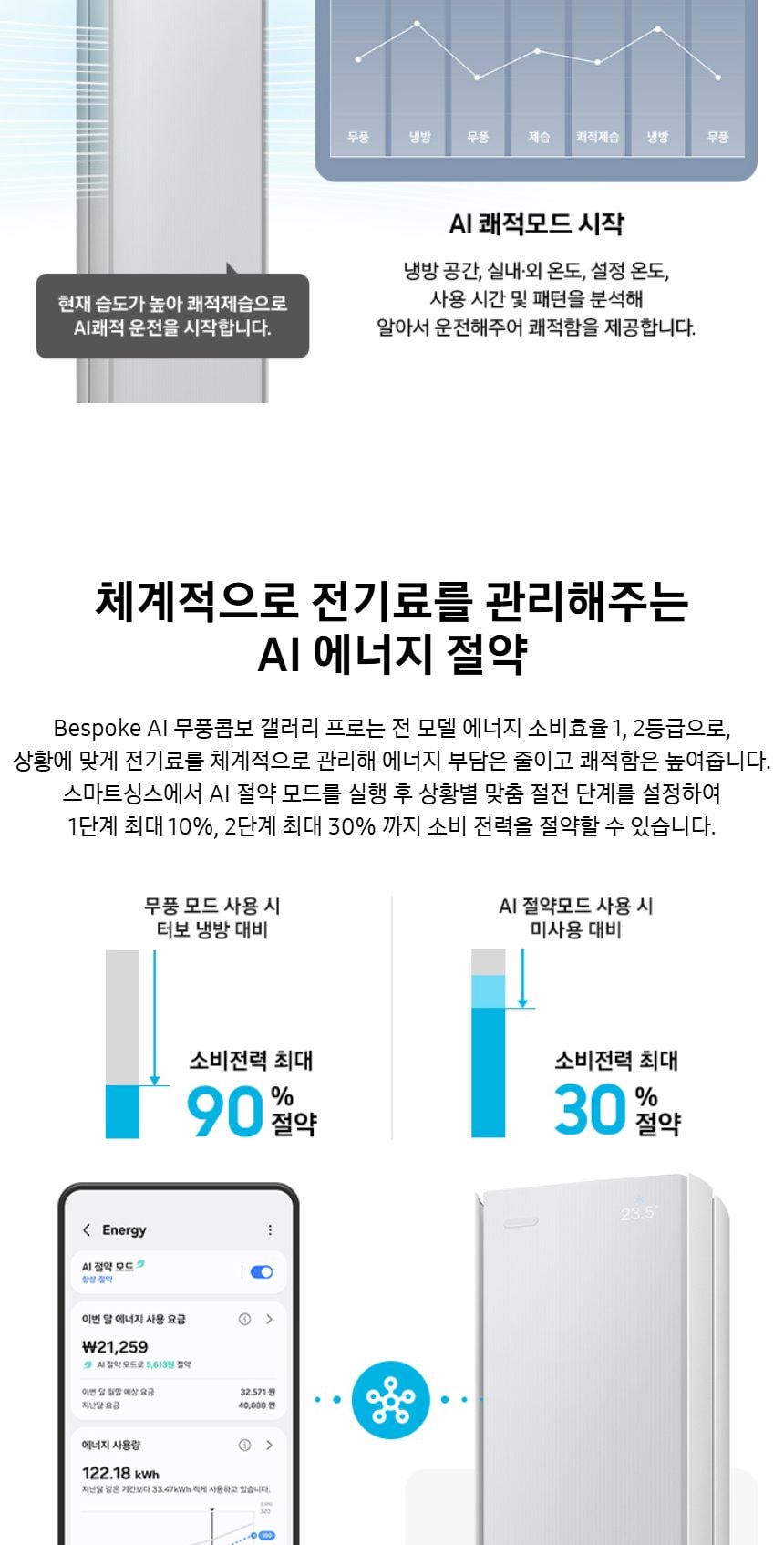 비스포크 AI 무풍콤보 갤러리 프로 2in1 56.9㎡/18.7㎡ 상세