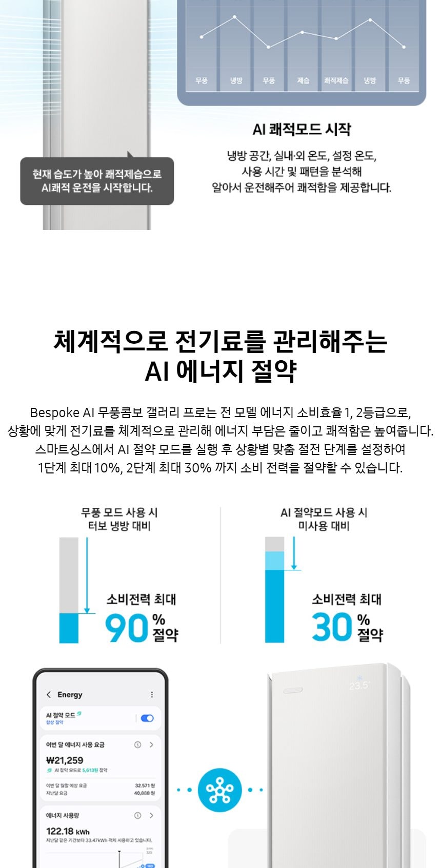 비스포크 AI 무풍콤보 갤러리 프로 2in1 56.9㎡/18.7㎡ 상세