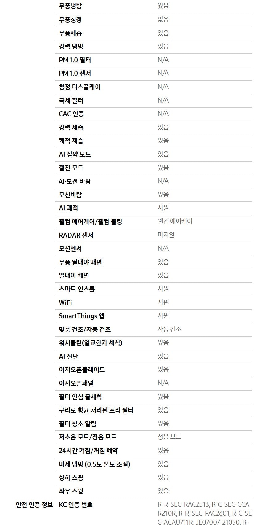 비스포크 AI 무풍콤보 갤러리 프로 2in1 56.9㎡/18.7㎡ 상세