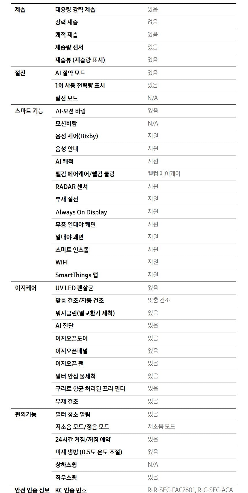 비스포크 AI 무풍콤보 갤러리 프로 56.9㎡ 상세