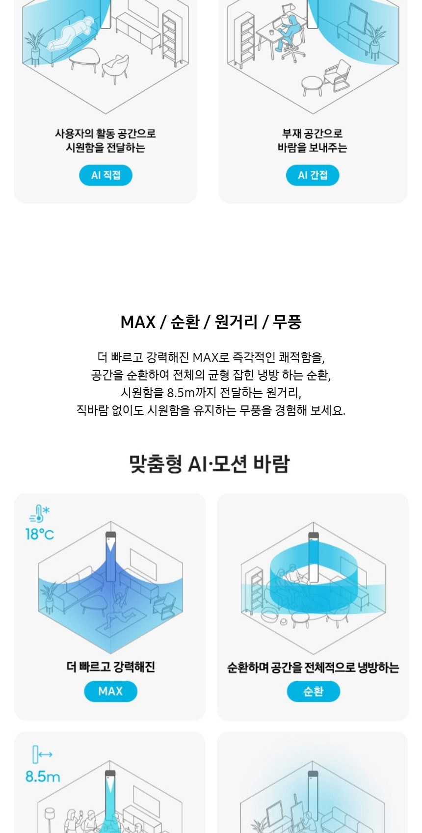 비스포크 AI 무풍콤보 갤러리 프로 2in1 56.9㎡/18.7㎡ 상세