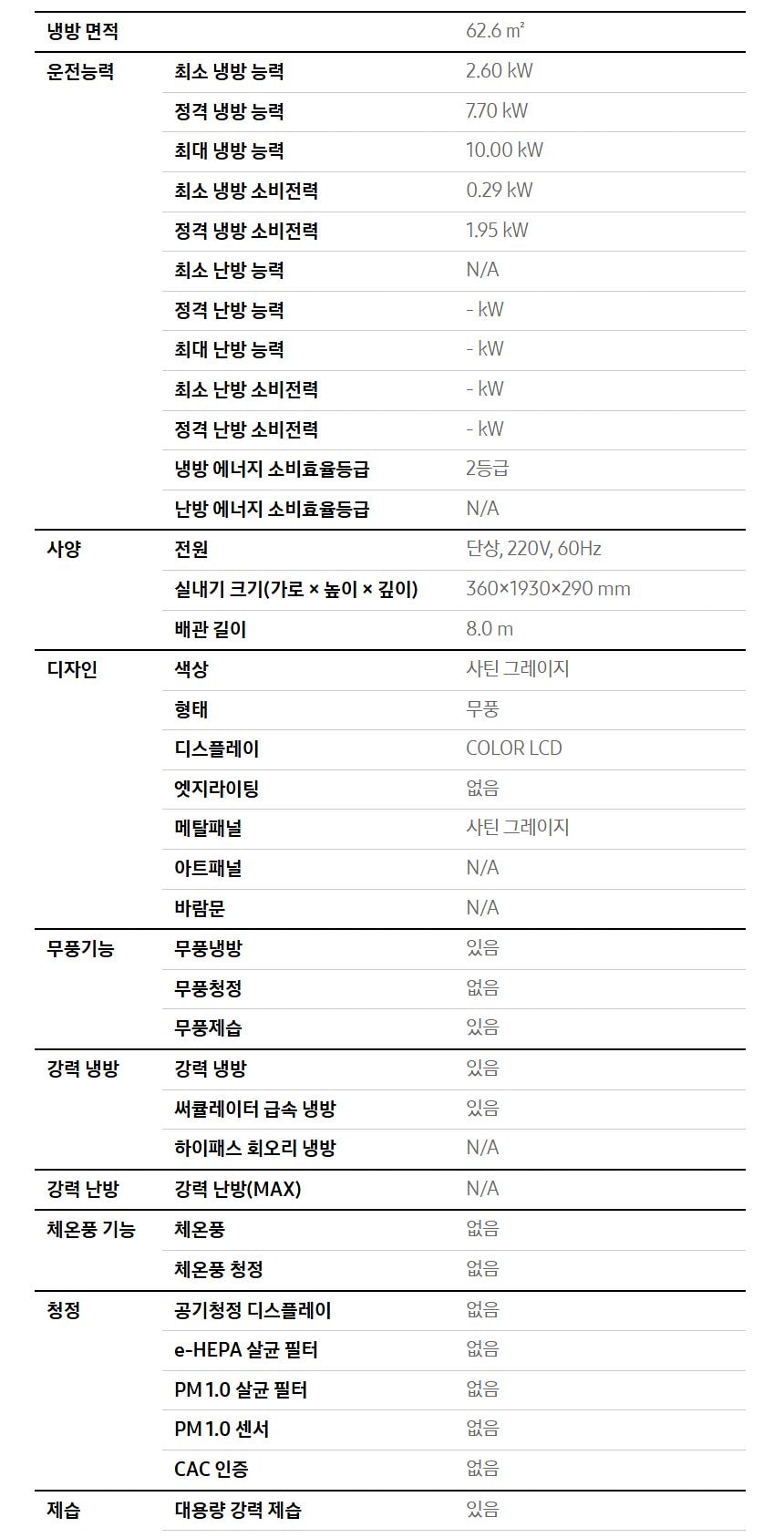 비스포크 AI 무풍콤보 갤러리 프로 62.6㎡ 상세