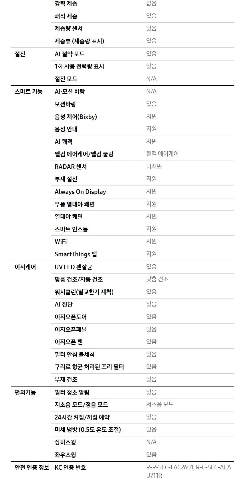 비스포크 AI 무풍콤보 갤러리 프로 62.6㎡ 상세