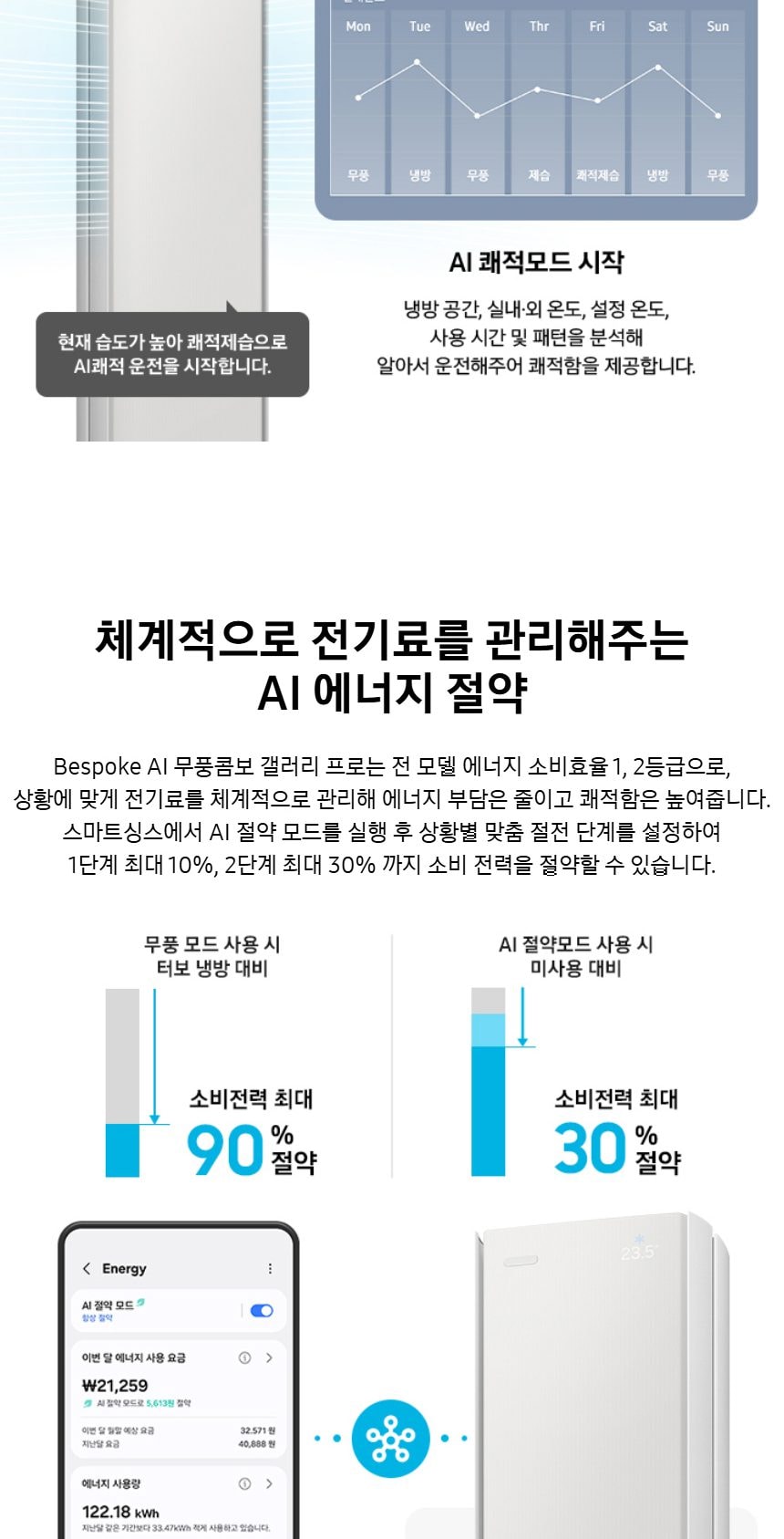 비스포크 AI 무풍콤보 갤러리 프로 62.6㎡ 상세
