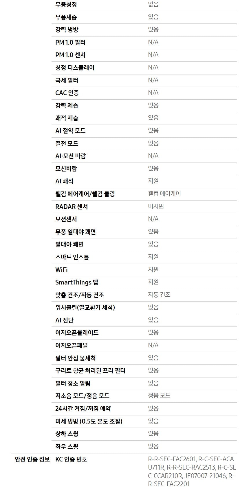 비스포크 AI 무풍콤보 갤러리 프로 2in1 62.6㎡/18.7㎡ 상세