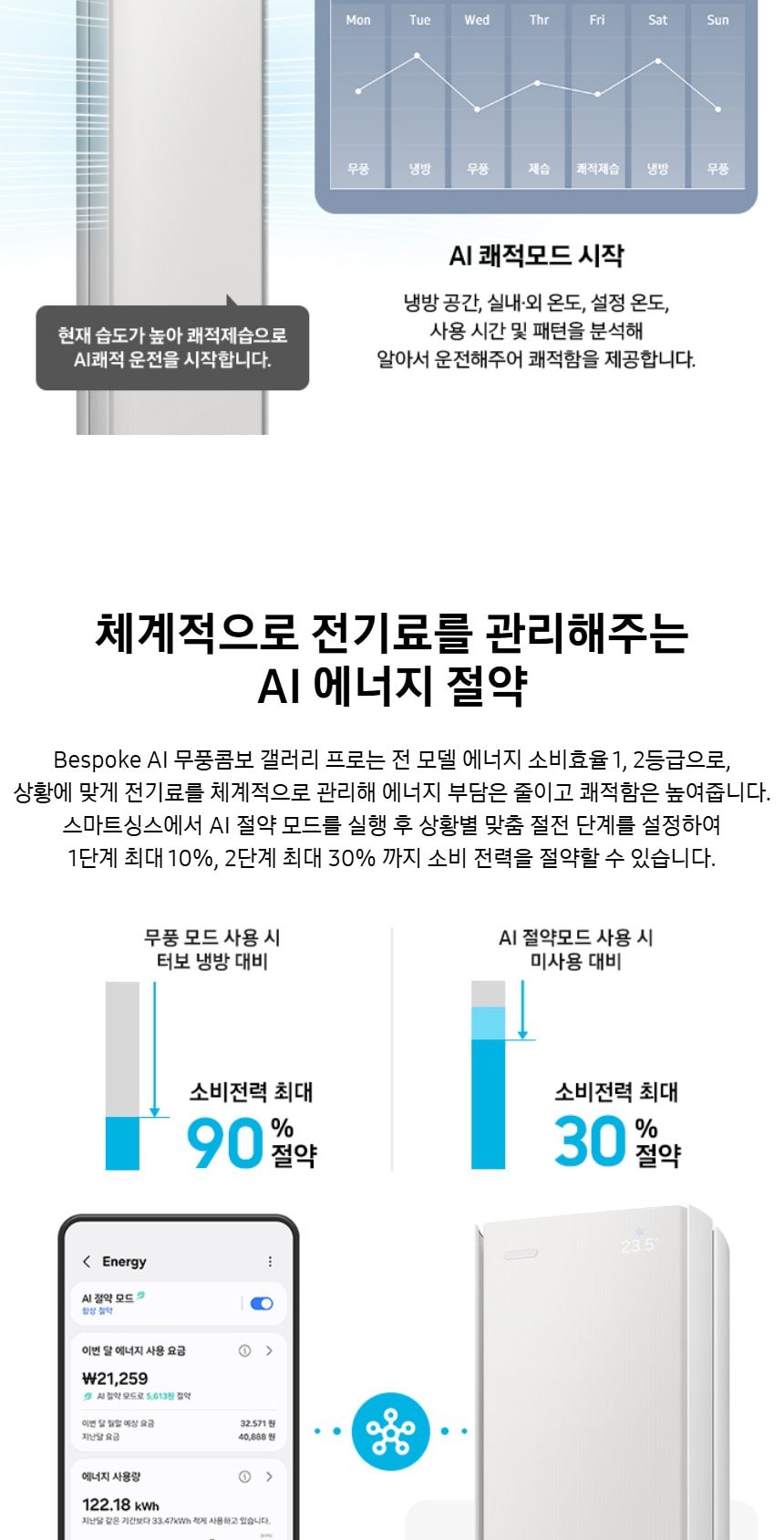 비스포크 AI 무풍콤보 갤러리 프로 2in1 62.6㎡/18.7㎡ 상세