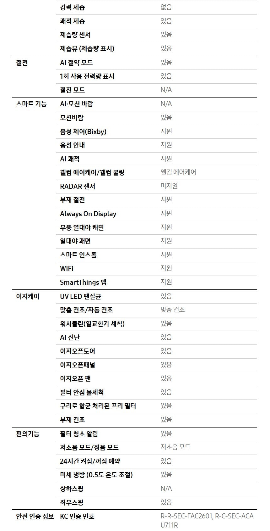 비스포크 AI 무풍콤보 갤러리 프로 62.6㎡ 상세