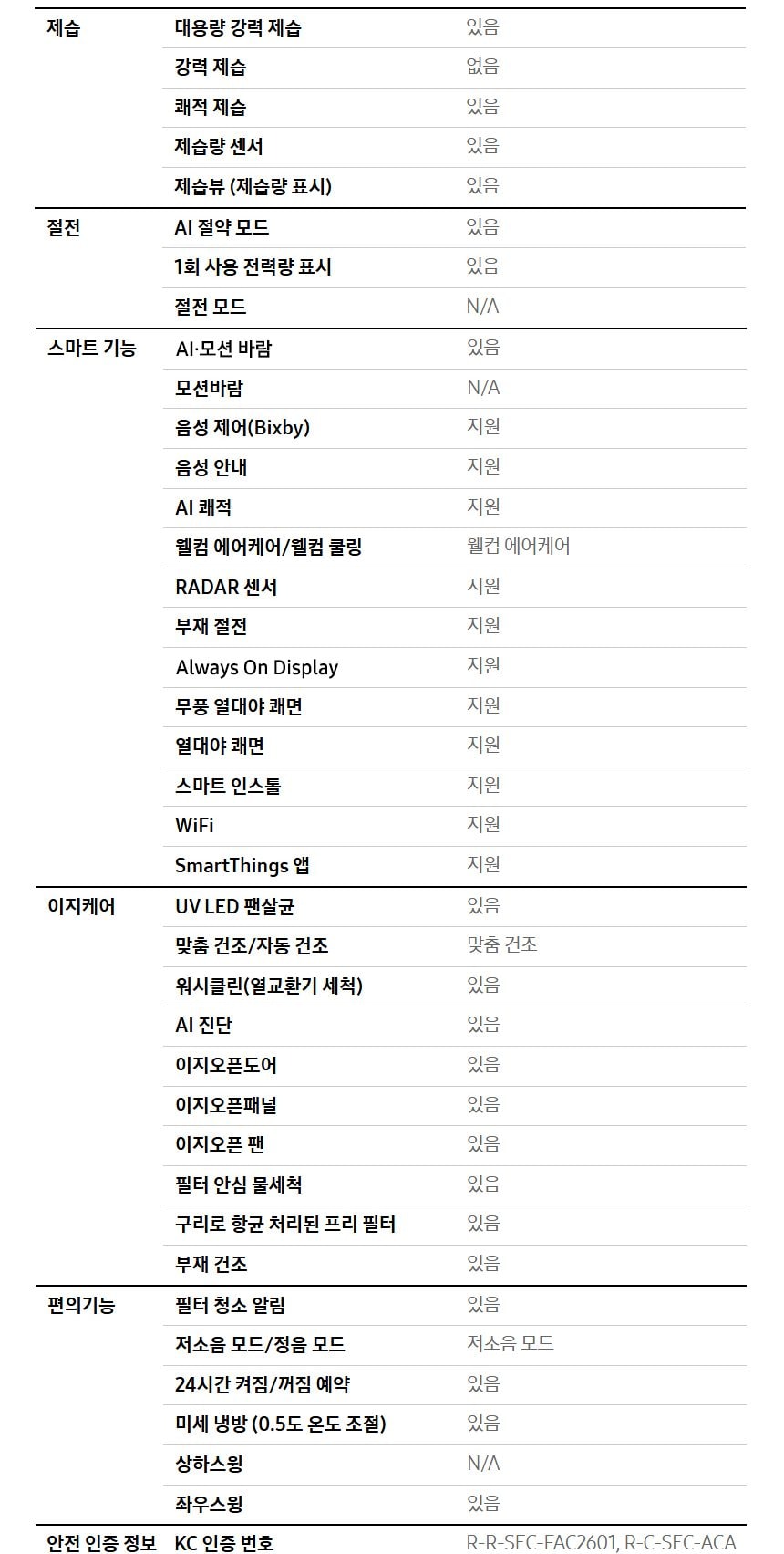 비스포크 AI 무풍콤보 갤러리 프로 62.6㎡ 상세