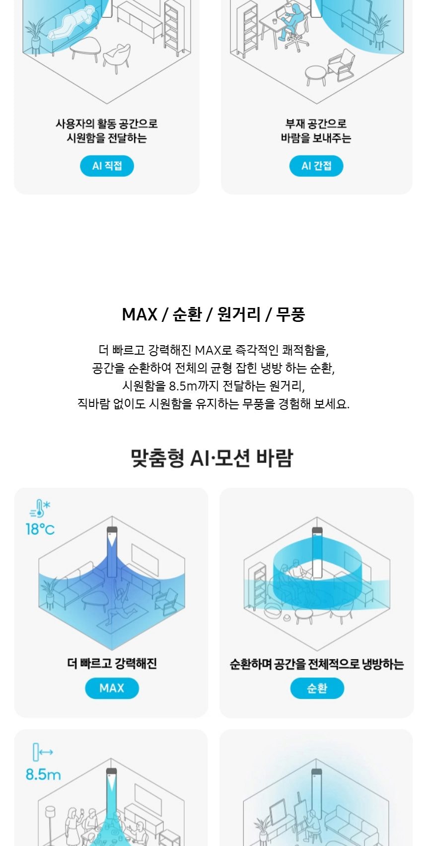 비스포크 AI 무풍콤보 갤러리 프로 62.6㎡ 상세