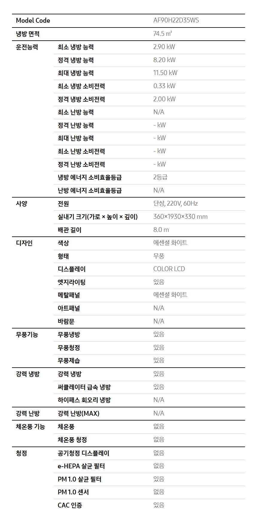 비스포크 AI 무풍콤보 갤러리 프로 74.5㎡ 상세