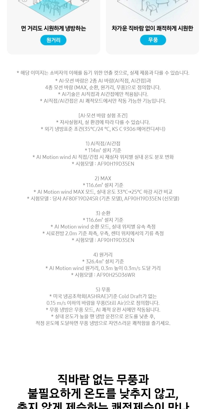 비스포크 AI 무풍콤보 갤러리 프로 74.5㎡ 상세