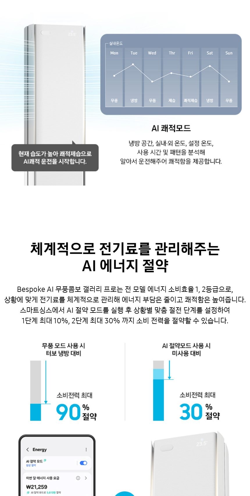 비스포크 AI 무풍콤보 갤러리 프로 74.5㎡ 상세