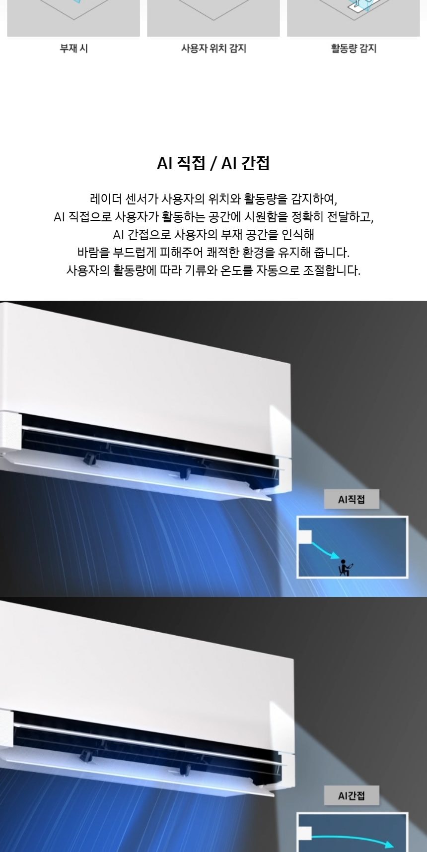 비스포크 AI 무풍콤보 갤러리 프로 2in1 74.5㎡/18.7㎡ 상세