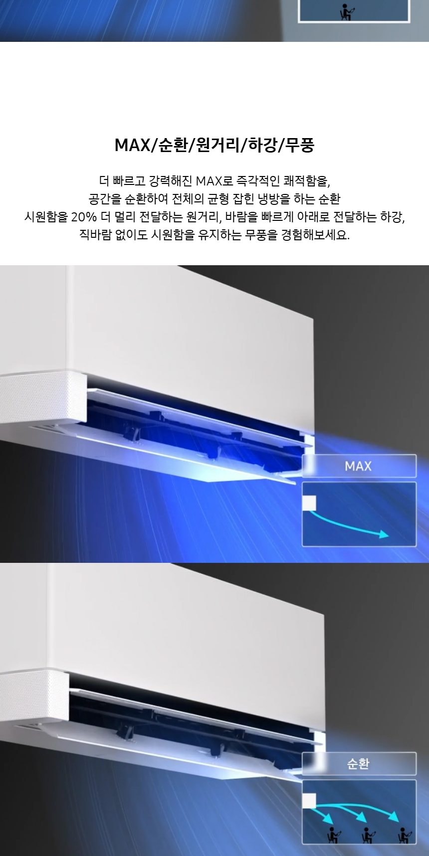 비스포크 AI 무풍콤보 갤러리 프로 2in1 74.5㎡/18.7㎡ 상세
