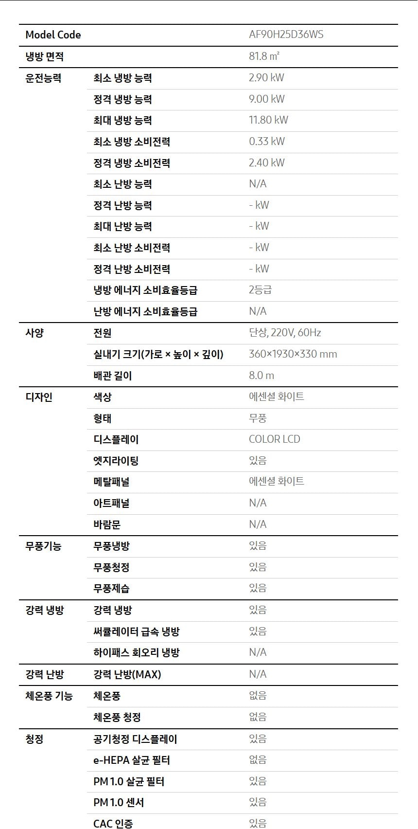 비스포크 AI 무풍콤보 갤러리 프로 81.8㎡ 상세