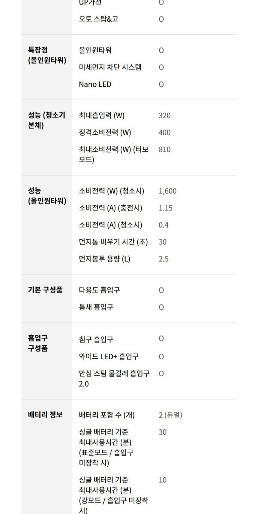 LG 코드제로 AI 오브제컬렉션 A9 흡입+스팀 물걸레 상세