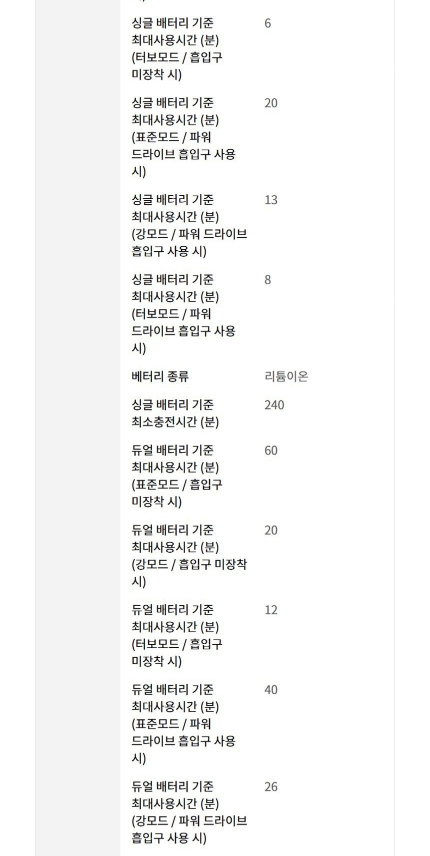 LG 코드제로 AI 오브제컬렉션 A9 흡입+스팀 물걸레 상세