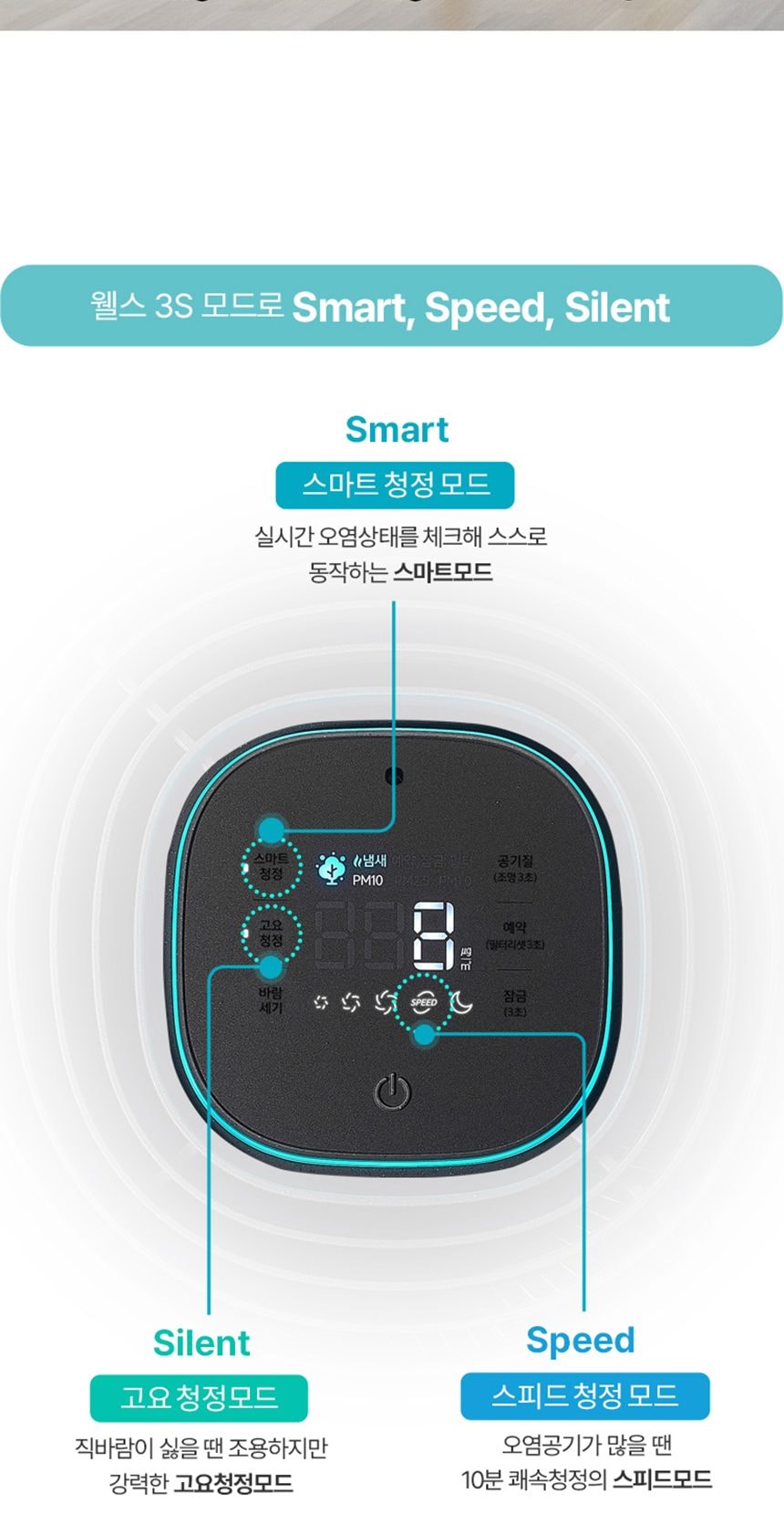 웰스 공기청정기 토네이도 112㎡(34평)형 상세