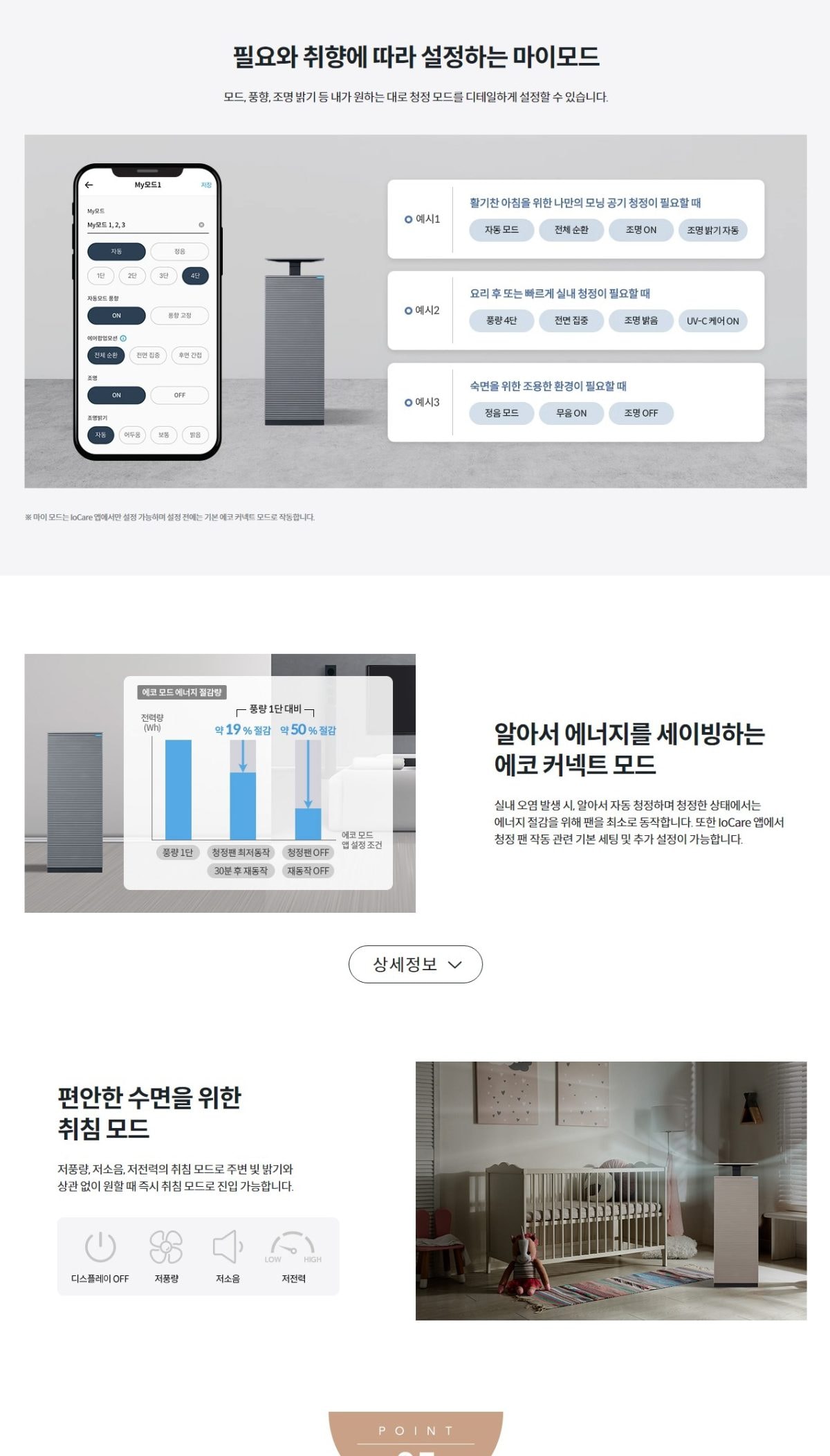 코웨이 노블 공기청정기2 52㎡(16평)형 상세