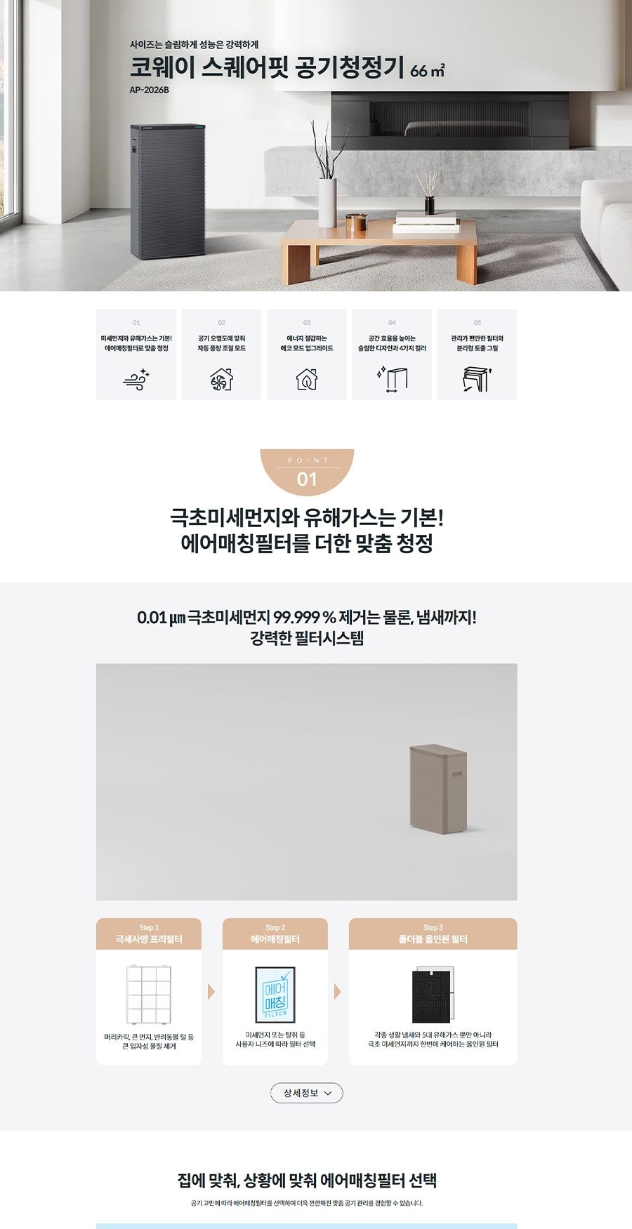 코웨이 스퀘어핏 공기청정기 66㎡ 상세