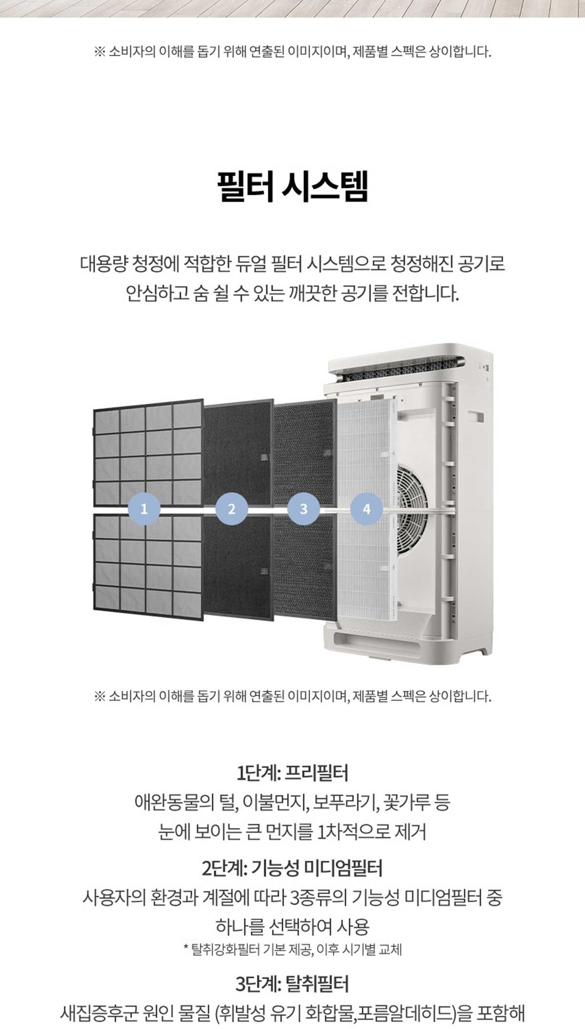 청호나이스 공기청정기 하이마운틴 109㎡(33평)형 상세